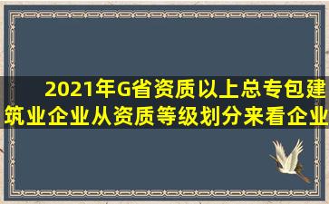 2021年,G省资质以上总专包建筑业企业从资质等级划分来看,企业数量...