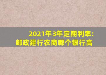 2021年3年定期利率:邮政、建行、农商哪个银行高 