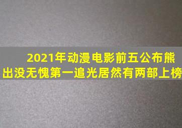 2021年动漫电影前五公布,熊出没无愧第一,追光居然有两部上榜