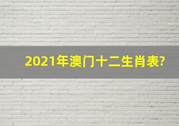 2021年澳门十二生肖表?