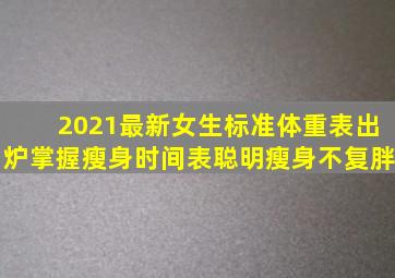 2021最新「女生标准体重表」出炉掌握瘦身时间表,聪明瘦身不复胖