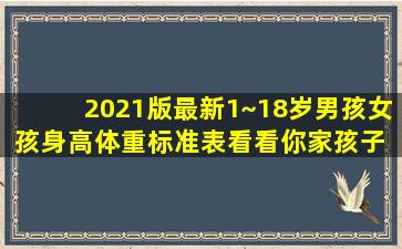 2021版最新1~18岁男孩女孩身高体重标准表,看看你家孩子 