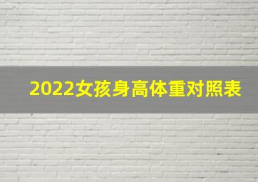 2022女孩身高体重对照表