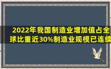 2022年,我国制造业增加值占全球比重近30%,制造业规模已连续13年...