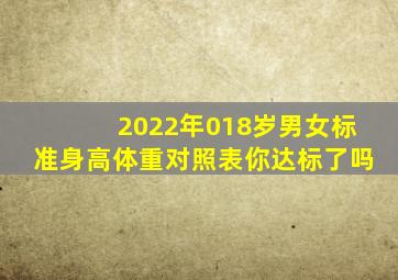 2022年018岁男女标准身高体重对照表,你达标了吗