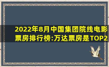 2022年8月中国集团院线电影票房排行榜:万达票房是TOP2的2.08倍(附月...