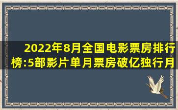 2022年8月全国电影票房排行榜:5部影片单月票房破亿,《独行月球》夺...