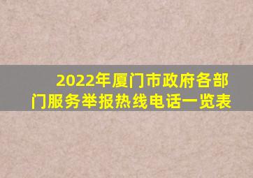 2022年厦门市政府各部门服务举报热线电话一览表