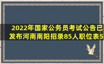 2022年国家公务员考试公告已发布,河南南阳招录85人职位表(58个...