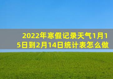 2022年寒假记录天气1月15日到2月14日统计表怎么做