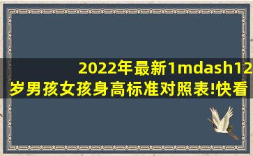 2022年最新1—12岁男孩、女孩身高标准对照表!快看你家孩子达标了吗