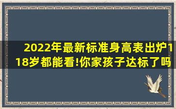 2022年最新标准身高表出炉,118岁都能看!你家孩子达标了吗