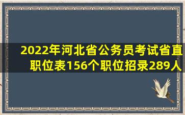 2022年河北省公务员考试省直职位表(156个职位,招录289人)