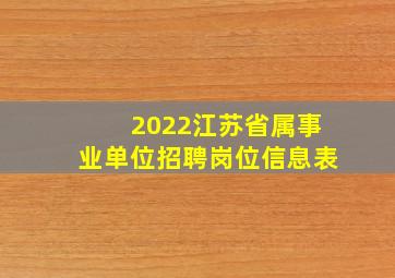 2022江苏省属事业单位招聘岗位信息表