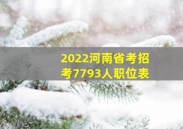 2022河南省考招考7793人职位表