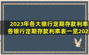 2023年各大银行定期存款利率,各银行定期存款利率表一览2023年