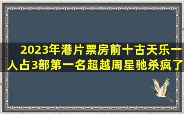 2023年港片票房前十,古天乐一人占3部,第一名超越周星驰杀疯了