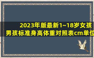 2023年版最新1~18岁女孩男孩标准身高体重对照表cm单位