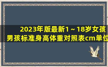 2023年版最新1～18岁女孩男孩标准身高体重对照表cm单位