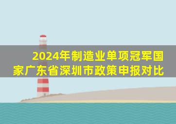 2024年制造业单项冠军(国家、广东省、深圳市)政策申报对比 