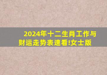 2024年十二生肖工作与财运走势表,速看!(女士版) 