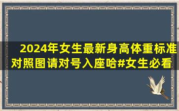 2024年女生最新身高体重标准对照图,请对号入座哈#女生必看 