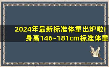 2024年最新标准体重出炉啦!身高146~181cm标准体重一次性讲清