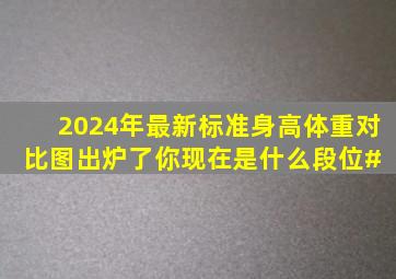 2024年最新标准身高体重对比图出炉了,你现在是什么段位# 