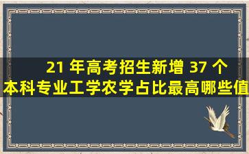 21 年高考招生新增 37 个本科专业,工学农学占比最高,哪些值得填报...