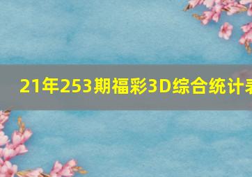 21年253期福彩3D综合统计表