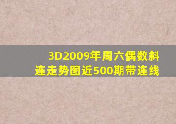 3D2009年周六偶数斜连走势图近500期带连线