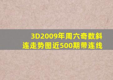 3D2009年周六奇数斜连走势图近500期带连线