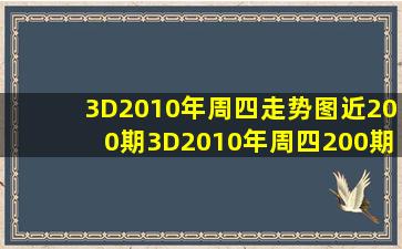 3D2010年周四走势图近200期3D2010年周四200期走势图 