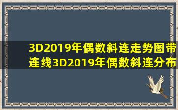 3D2019年偶数斜连走势图带连线3D2019年偶数斜连分布图 