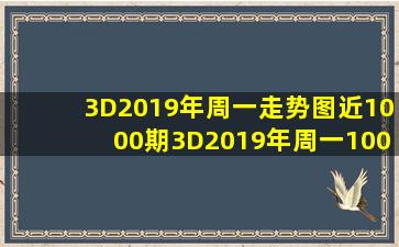 3D2019年周一走势图近1000期3D2019年周一1000期走势图 