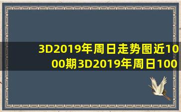 3D2019年周日走势图近1000期3D2019年周日1000期走势图 