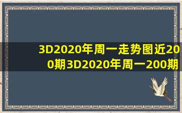 3D2020年周一走势图近200期3D2020年周一200期走势图 