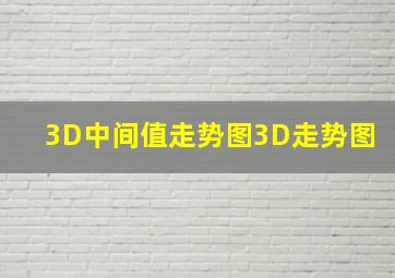 3D中间值走势图3D走势图