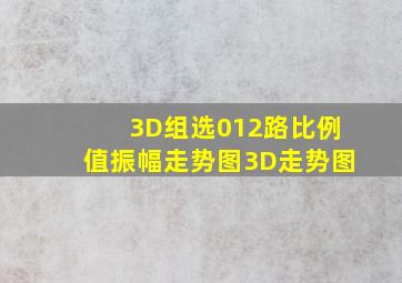 3D组选012路比例值振幅走势图3D走势图