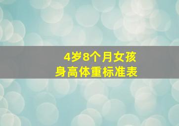 4岁8个月女孩身高体重标准表(