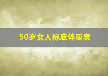 50岁女人标准体重表