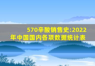 570辛酸销售史:2022年中国国内各项数据统计表 