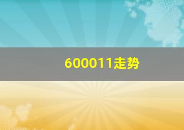 600011走势