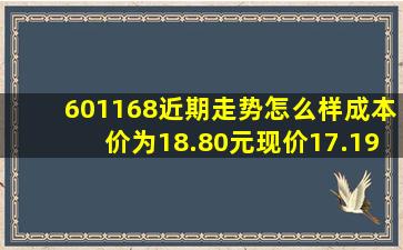 601168近期走势怎么样,成本价为18.80元,现价17.19元,重仓位,是否在...