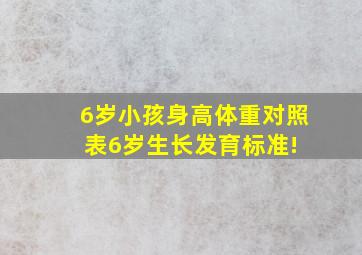 6岁小孩身高体重对照表,6岁生长发育标准! 