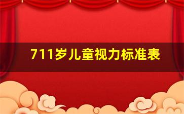 711岁儿童视力标准表