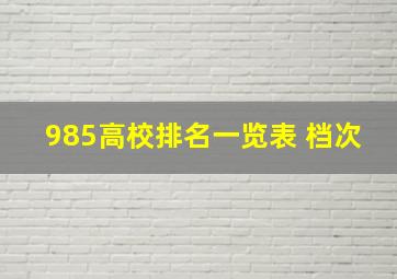 985高校排名一览表 档次