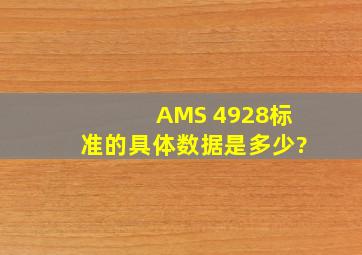 AMS 4928标准的具体数据是多少?