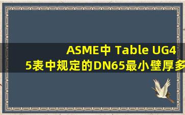 ASME中 Table UG45表中规定的DN65最小壁厚多?
