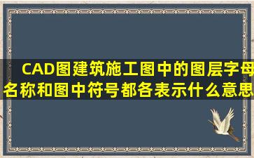 CAD图建筑施工图中的图层字母名称和图中符号都各表示什么意思,都...